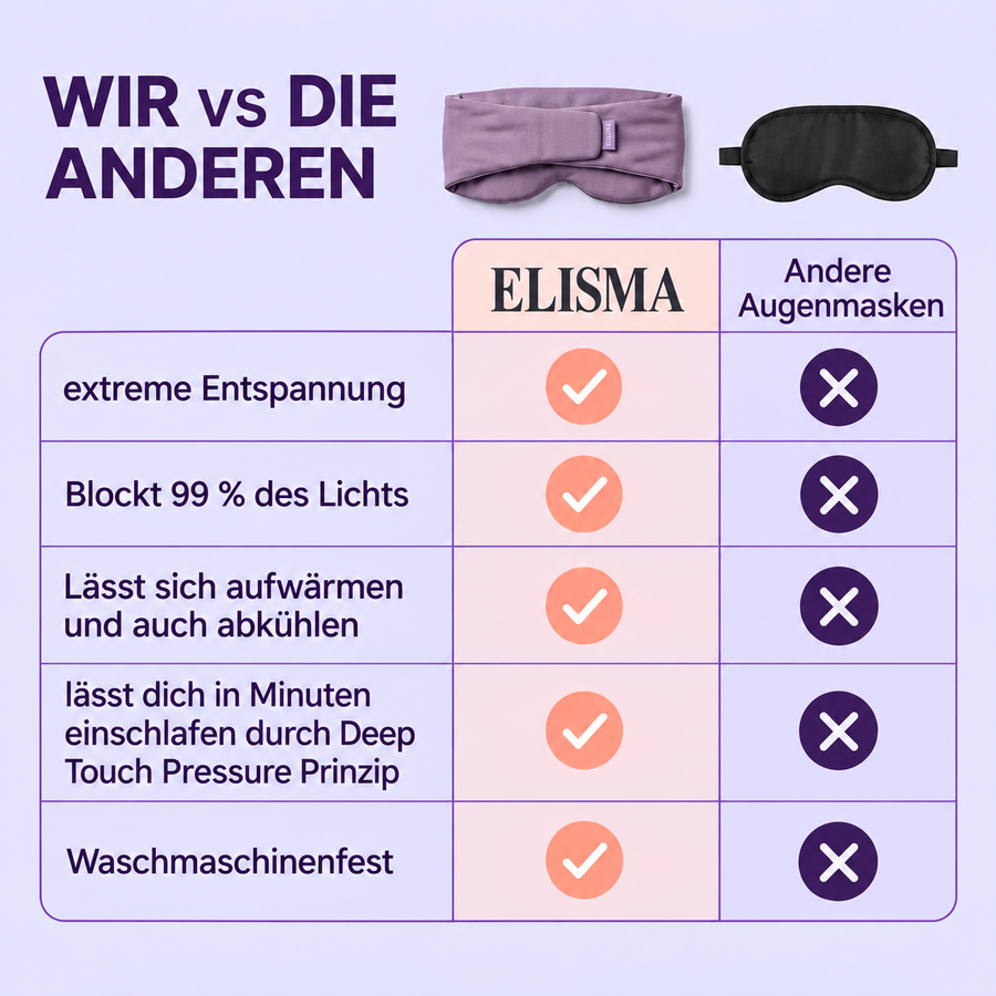 Elisma Schlafmaske
